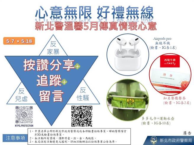 新北市妇幼警察队准备多项好礼送给民眾做为母亲节礼物。（新北市妇幼警察队提供）