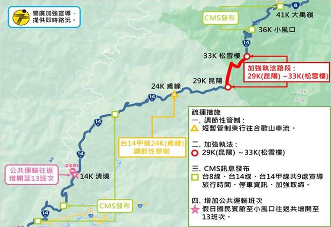 公路总局将于8日起于花季例假日期间，台14甲线24k鸢峰停车场前启动「调节性管制」通行。（公路总局提供／陈淑娥南投传真）