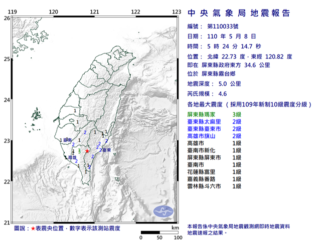 8日清晨05:24:14屏东县雾台乡发生规模4.6地震。（图取自气象局网页）