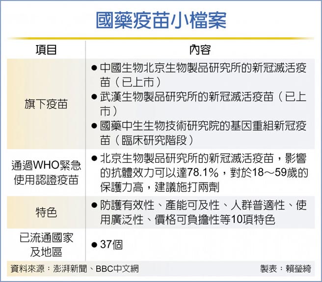 Re: [黑特] 對啦科興好棒棒