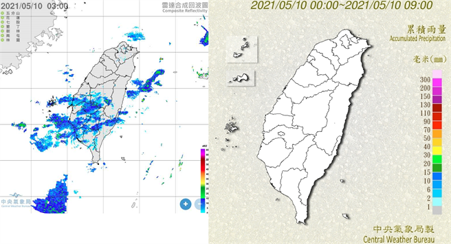 雷達回波 紅紅一大片 卻沒下大雨超慘原因曝光 生活 中時新聞網