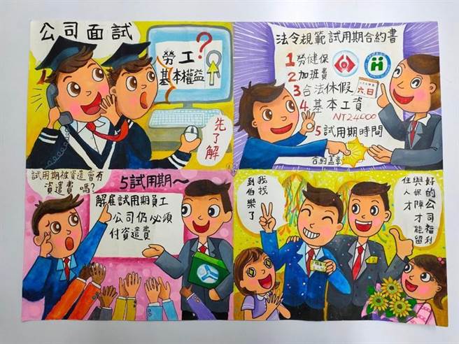 （2020兒童認識勞動權益四格漫畫徵件競賽「中年級組」特優作品。圖／勞動局提供）