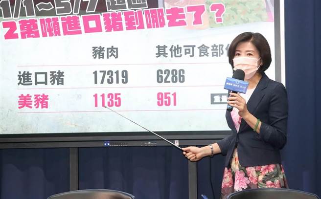 國民黨文傳會主委王育敏11日質疑國防部在進口美豬遭踢爆後，說法由一切符合衛福部規定，轉向為坦承廠商涉及違反相關服務意向承諾並下架美豬管制，說法反覆嚴重傷害國人的信任，國防部長邱國正在立院竟表示無法承諾全部使用台灣豬，擺明要強餵國軍美豬，因此質疑國防部是否受到政治壓力，未來是否會進口萊豬？ 要求國防部向國人道歉並說明白。（鄭任南攝）