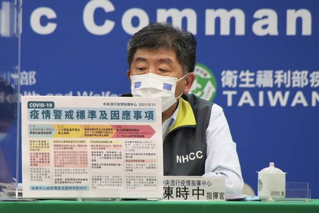 图为卫福部长陈时中说明「疫情警戒标准及因应事项」。（图／中央流行疫情指挥中心提供）
