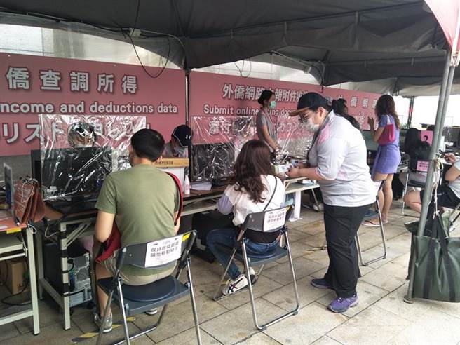 國稅局申報示意圖。（圖／林昱均）