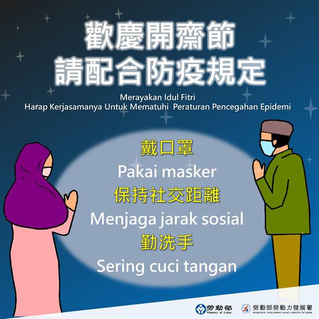 勞動部表示，明天或後天就是開齋節，提醒移工應注意防疫措施括入出場所配戴口罩、保持社交距離、勤洗手等。（勞動部提供／林良齊台北傳真）