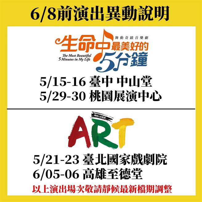 果陀剧场宣布演出延期。（摘自脸书）