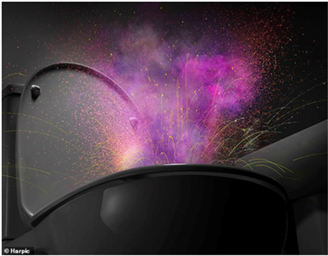 化工公司Harpic使用高速专业相机来捕捉马桶冲水后水珠产生的情形。(摘录自每日邮报网站，作者提供）