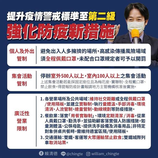 取自賴清德臉書