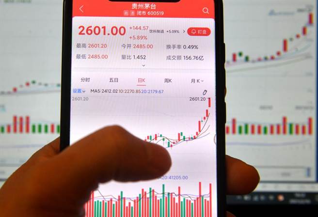 上调经济增长 联合国发布《报告》称，中国是全球经济恢復增长动力。(摘自中新社)