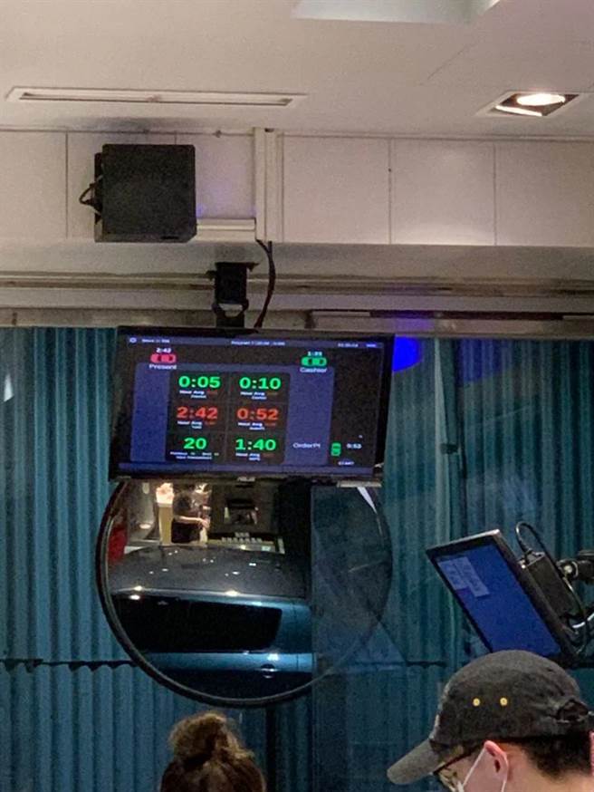 原PO发现得来速点餐柜台有一个面板不断在计时，且每个区块的数字顏色有红、有绿。（图／翻摄自《Dcard》）
