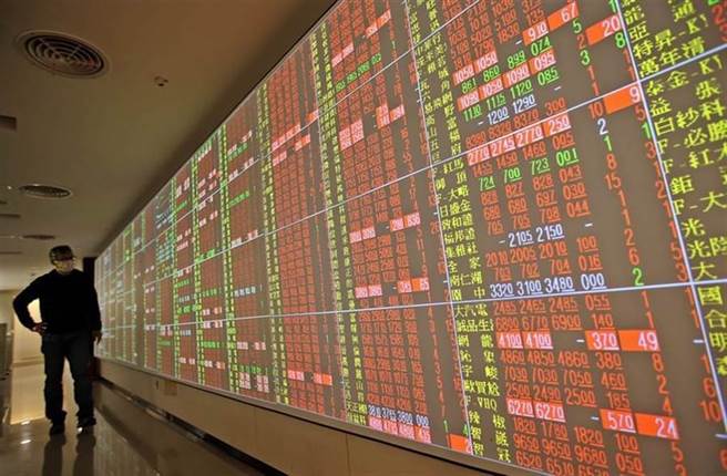 外資集中賣超金融股。(圖/中時資料照)