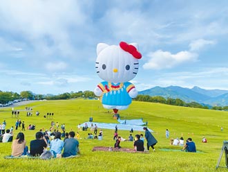 台東熱氣球嘉年華 視疫情調整 Hello Kitty首飛 增線上直播
