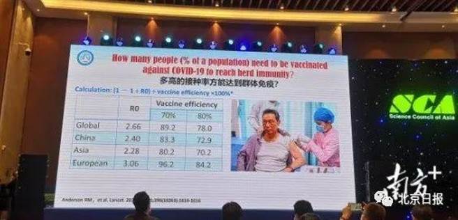 鍾南山首次在公開自己接種新冠疫苗的現場圖片。（北京日報）