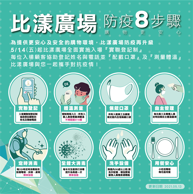 比漾广场防疫升级，全馆实联制。比漾广场提供