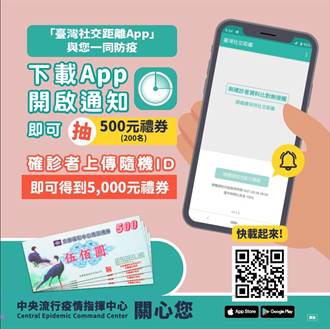 指揮中心鼓勵下載「台灣社交距離」app可抽500元禮券