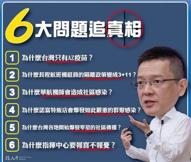 （取自孫大千臉書）