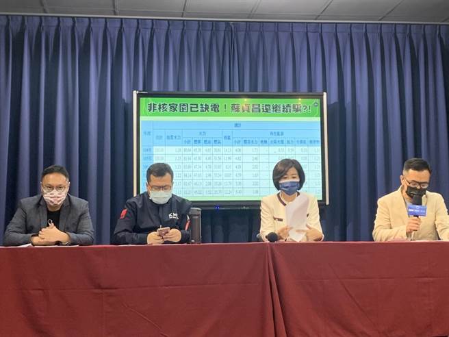 國民黨民調，5成民眾對疫苗取得沒信心。（楊孟立攝）