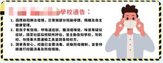 新北某專科學校傳學生確診 網PO公告怒「為何不全校停課」