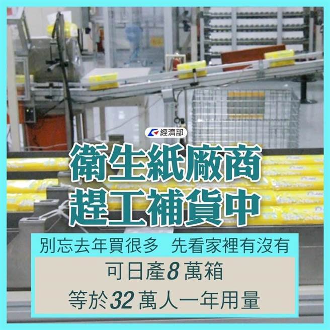 疫情警戒升至第三級，經濟部盤點，國內衛生紙原物料尚有1到2月庫存，防疫酒精仍有45萬瓶。（圖：經濟部提供）