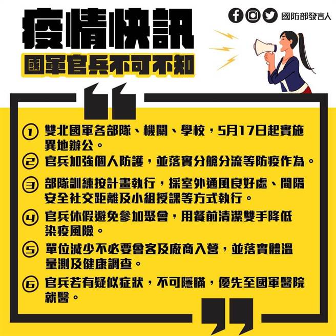 国防部公告疫情快讯。（图／摘自国防部发言人脸书）
