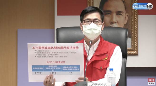 陈其迈宣布高雄最新防疫规定。(图/翻摄自中时新闻网YouTube)