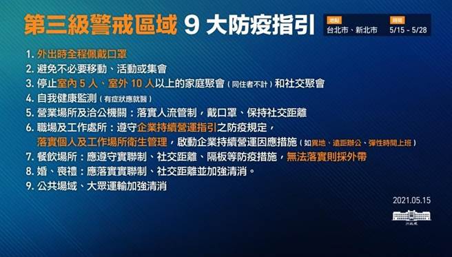 第三级警戒区域9大防疫指引。(图/翻摄自游淑慧脸书)