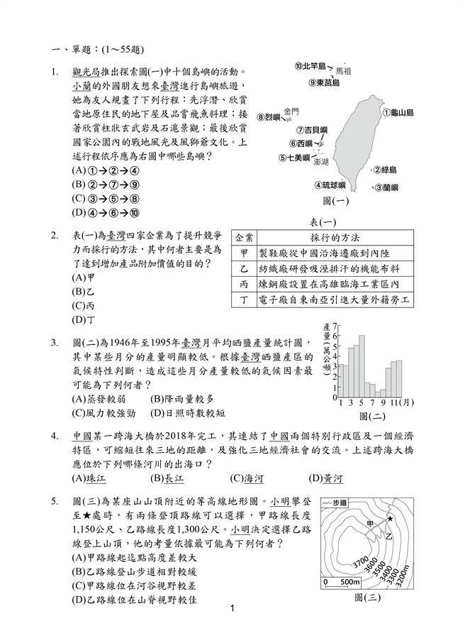 110年國中會考社會科試題 生活 中時新聞網