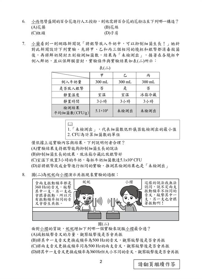 110国中会考自然科试题一览(二)/国中教育会考推动工作委员会 提供