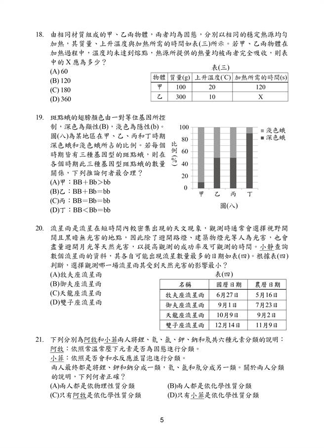 110国中会考自然科试题一览(五)/国中教育会考推动工作委员会 提供