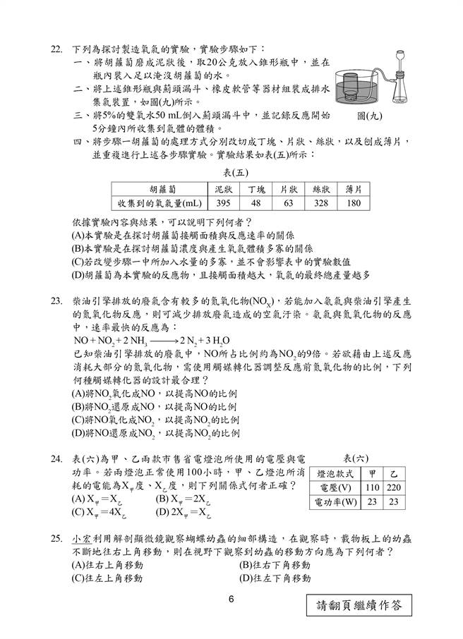 110国中会考自然科试题一览(六)/国中教育会考推动工作委员会 提供