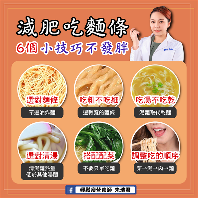 6個小技巧，讓愛麵族吃得好又不發胖。(圖/朱瑞君營養師提供)
