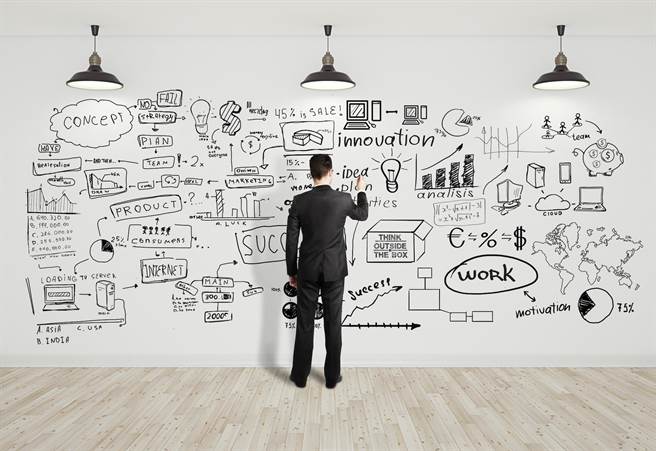 (圖/1111人力銀行提供)