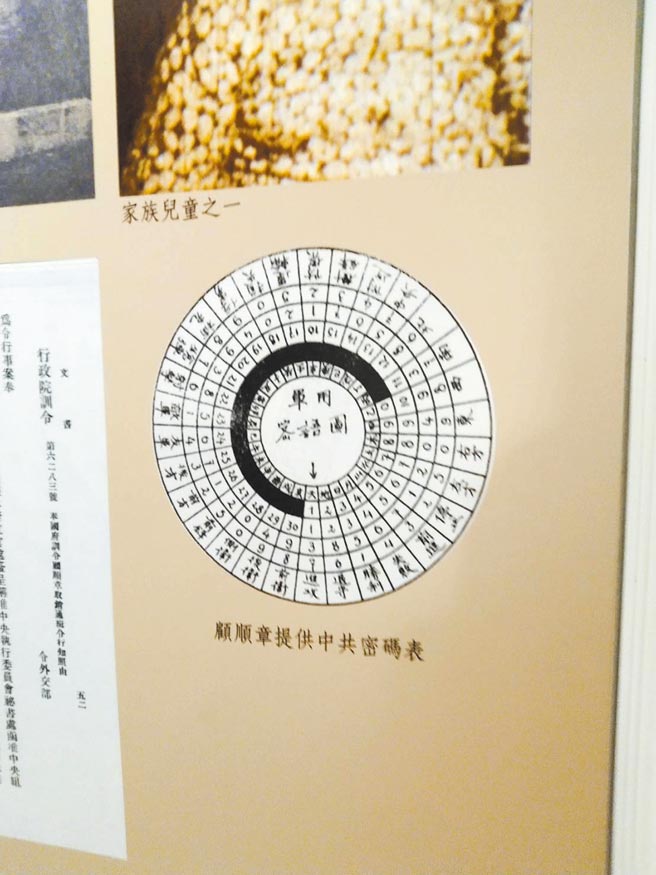 顧順章一度遭國民黨特工策反，提供中共的密碼表。（陳志賢攝）