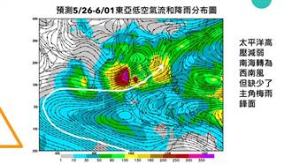 太平洋高壓拒梅雨鋒面於門外 專家：5月降雨極不樂觀