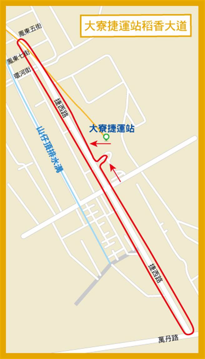 大寮路跑地图。