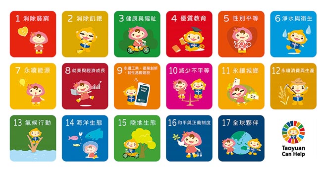 桃园市政府去年9月23日正式对外发布地方自愿检视报告（VLR），跟上国际推动永续发展的脚步，图为桃园版SDGs。（桃园市政府提供／蔡依珍桃园传真）