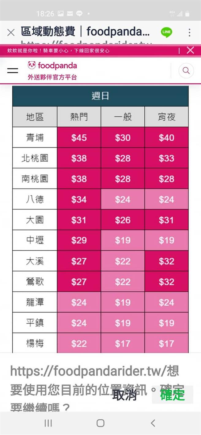 熊貓砍薪 動態費剩10元 外送員罷工停滿車庫 休自主防疫假 社會 中時新聞網