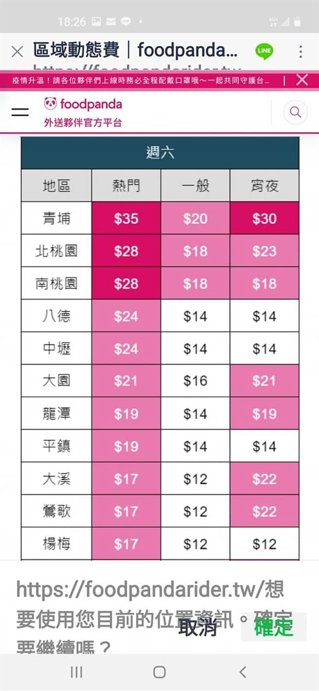 熊猫App外送员抗议疫情爆发，外送餐需求大增，薪水还被调降。（图／脸书_外送员的奇闻怪事）