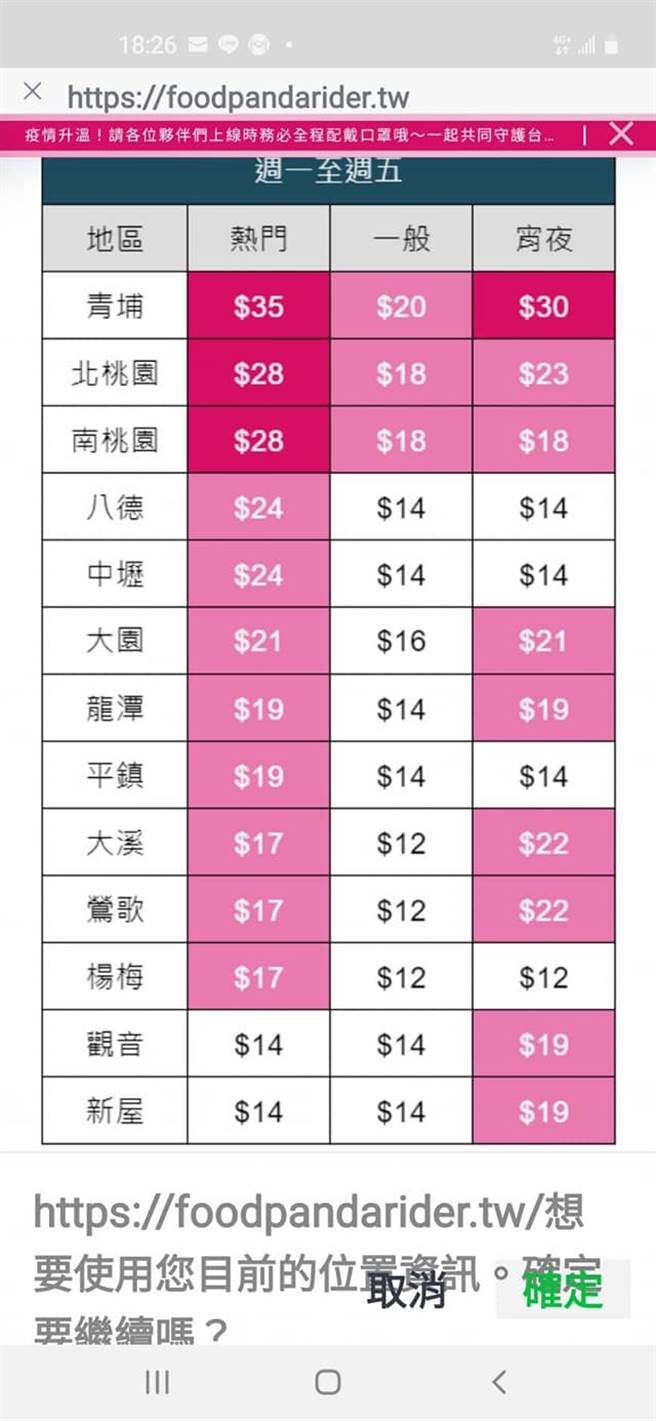 熊猫App外送员抗议疫情爆发，外送餐需求大增，薪水还被调降。（图／脸书_外送员的奇闻怪事）