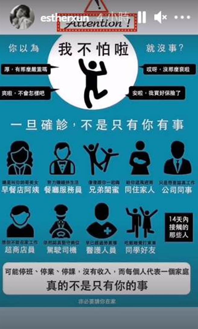 小薰轉發圖表強調「若確診真的不是只有自己的事」。（圖／estherxun IG）