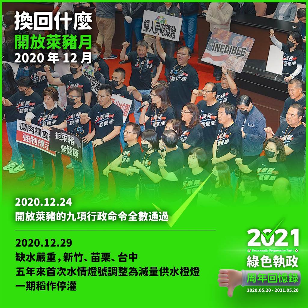 2020年12月民進黨全數通過開放萊豬的9項行政命令。(取自趙少康臉書)