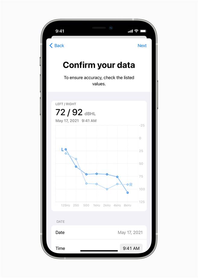 耳機調節功能將能識別從紙張或 PDF 載入的聽力圖，並將結果以圖表顯示。（蘋果提供／黃慧雯台北傳真）