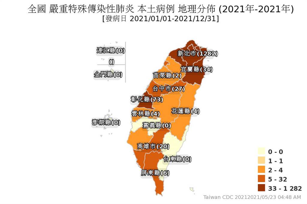 é›™åŒ—ç¢ºè¨ºéƒ½ç ´åƒ æœ€æ–°ç¢ºè¨ºåœ°åœ–æ›å…‰5ç¸£å·¿ä¸€å¤œè®Šè‰² ç