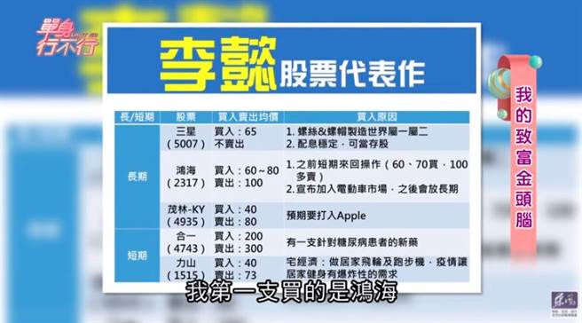 李懿分享自己的買過的股票代表作。（圖／翻攝自YouTube）