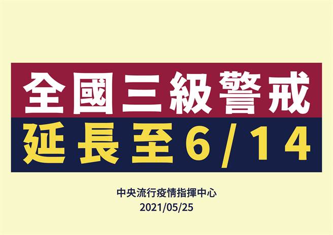 指挥中心今宣布，全台三级警戒延长至6月14日，另外各大专院校也同步停课至6月14日。（图／指挥中心提供）