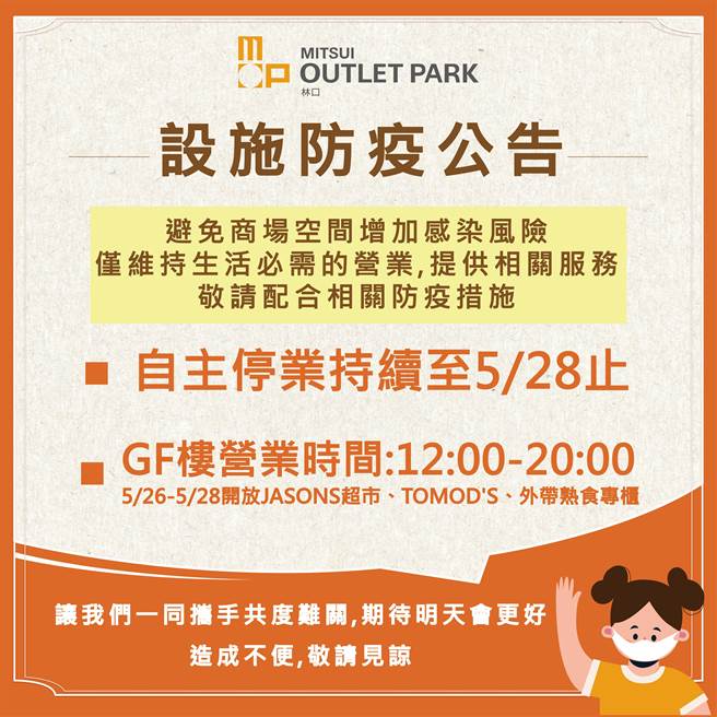 疫情嚴峻林口三井outlet自主停業延長至5月28日 生活 中時