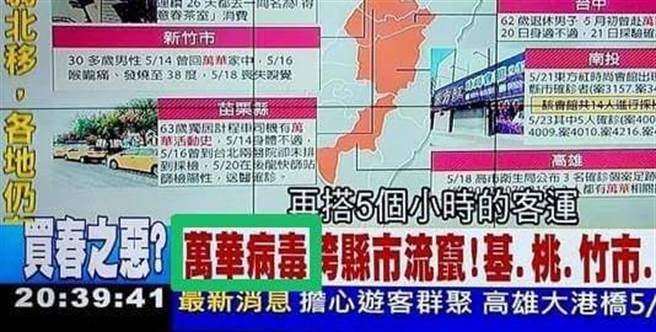 过去「武汉肺炎」一词引起大陆民眾不满，如今电视台使用「万华病毒」也惹来乡民怒火。（图／PTT）