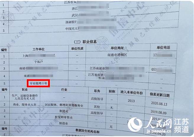 事后人民银行协助房女追查，发现该笔极具侮辱性字眼的资料，是由晋商消费金融股份有限公司上传，因此对其下令暂停徵信业务，进行内部整改。（图／翻摄自《人民网》）