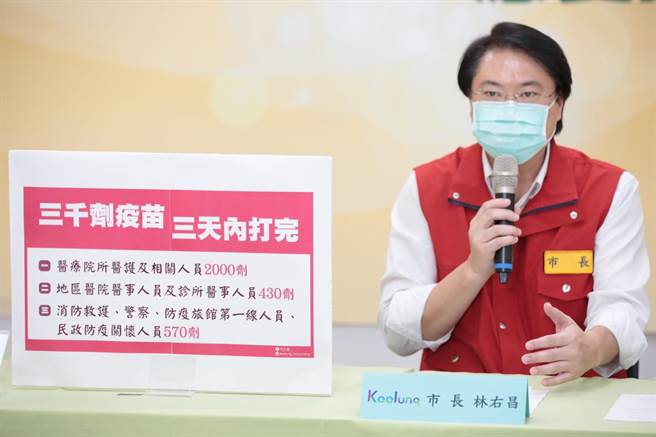 基隆市長林右昌表示，將力拚3天內將疫苗施打完畢。（基隆市政府提供／陳彩玲基隆傳真）